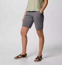 Columbia Ladies City Grey All Seasons Long Short