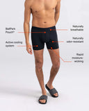 Saxx mens Hydro Blue Outside Is In Droptemp Cooling Cotton Boxer Brief