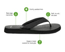 Sanuk Ladies Yoga Mat II Ebony Sandal