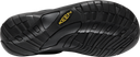Keen Ladies Presidio Black/Magnet