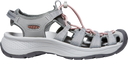 Keen Ladies Grey/Coral Astoria West Sandal